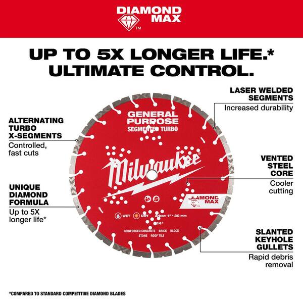 Milwaukee 5 in. DIAMOND MAX General Purpose Segmented Turbo