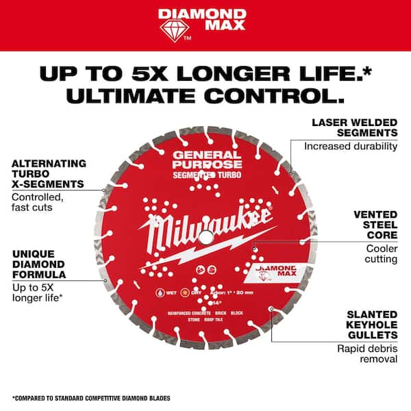 Milwaukee 10 in. DIAMOND MAX General Purpose Turbo Diamond Blade