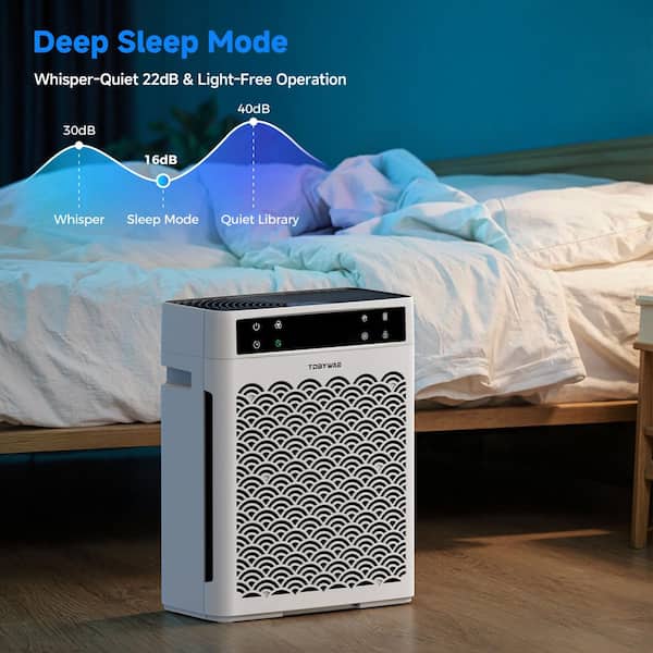 My experience and lessons learned testing air purifiers noisy during operation