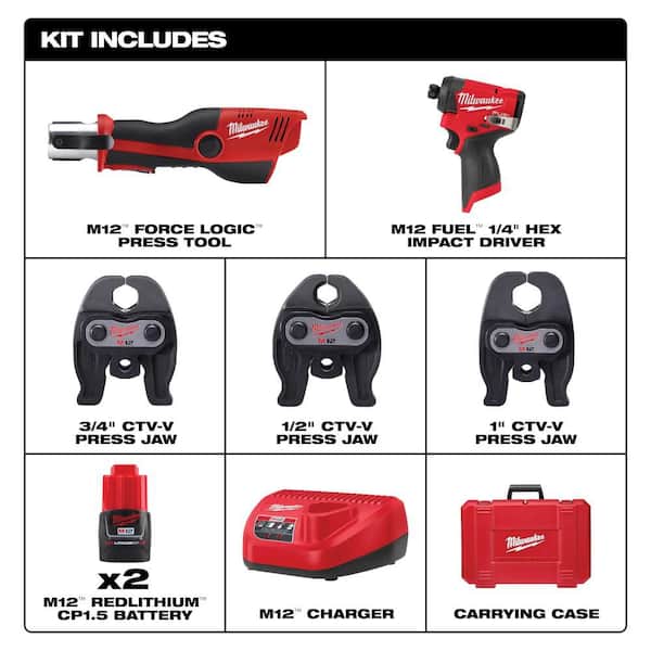 M12 Lithium-Ion Force Logic Cordless Copper Press Tool Kit with Two 1.5 Ah Battery, Hard Case, and M12 FUEL Impact