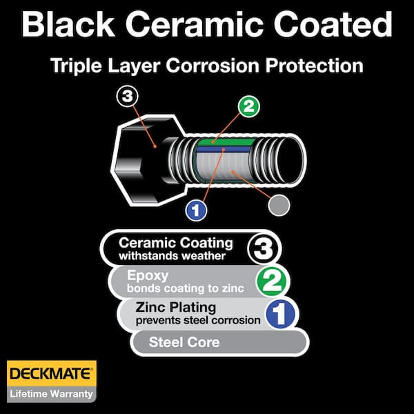3/8 in. -16 x 3 in. Black Hex Bolt