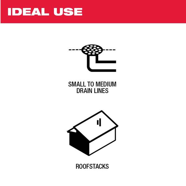Milwaukee - M18 FUEL 18-Volt Lithium-Ion Brushless Cordless Drain Cleaning 1/2 in. Switch Pack Sectional Drum System Kit