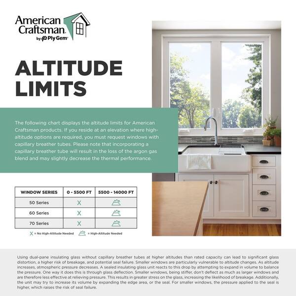American Craftsman 40 in. x 54 in. 50 Series White Double American Craftsman 40 in. x 54 in. 50 Series White Double