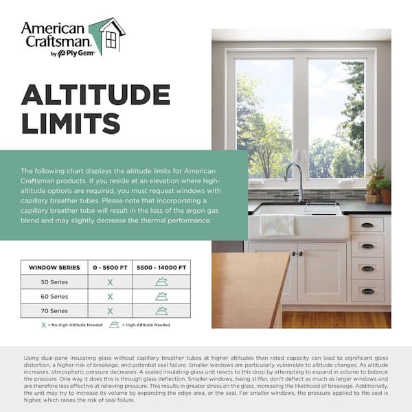 American Craftsman 52 in. x 37.25 in. 70 Series White Single Hung