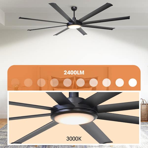 Parrot Uncle シーリングファン F3105 リモコン付 Parrot Uncle 75 in. Integrated LED 8-Blade Matte Black Ceiling Fan
