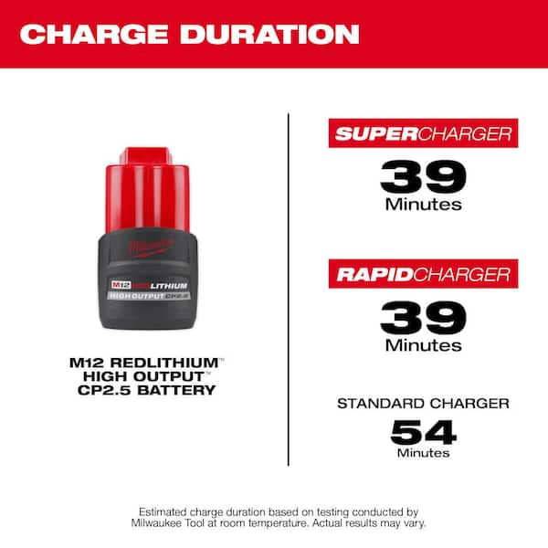 Milwaukee M12 12-Volt Lithium-Ion XC High Output 2.5 Ah Battery