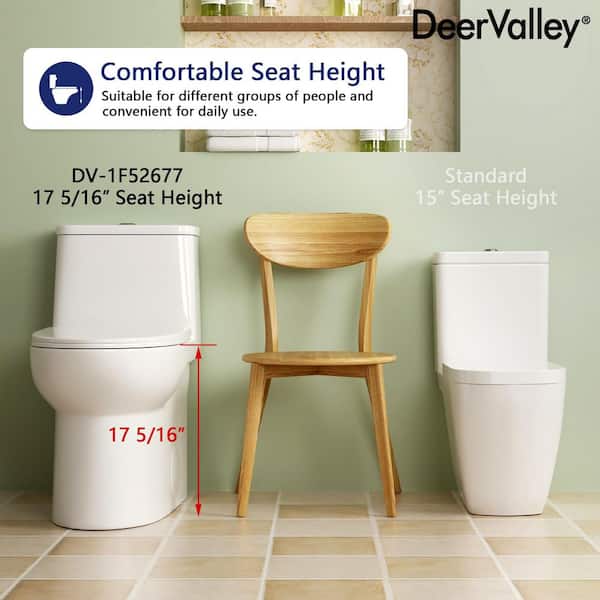 DEERVALLEY Ursa 12 in. Rough In 1-Piece 1.1/1.6 GPF Dual Flush