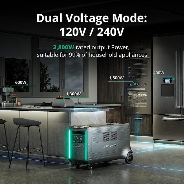 Zendure 3800W Output/6600W Plug and Play Solar Generator w/Dual