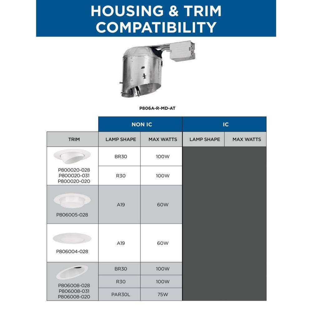 6" Gray Steel Recessed Slope Ceiling Remodel Housing
