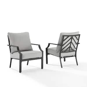 Otto Black Metal Outdoor Lounge Chair with Gray Cushions