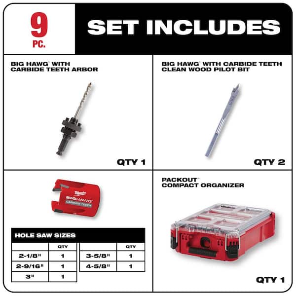 Milwaukee BIG HAWG Carbide Hole Saw Kit with PACKOUT Case & SWITCHBLADE Plumbers Selfeed Bits Set (14-Piece)