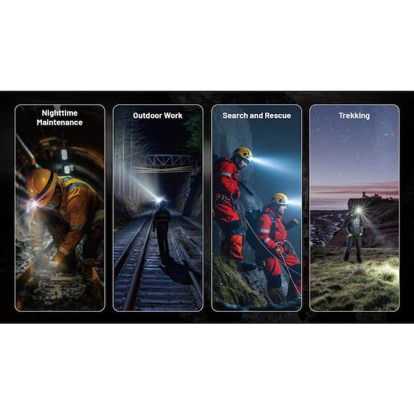 Fronatale Nitecore HC75 UHE 3000 Lumen | Zoomabile E Ricaricabile USB-C | Luce Bianca E Rossa | Per Lavoro E Outdoor