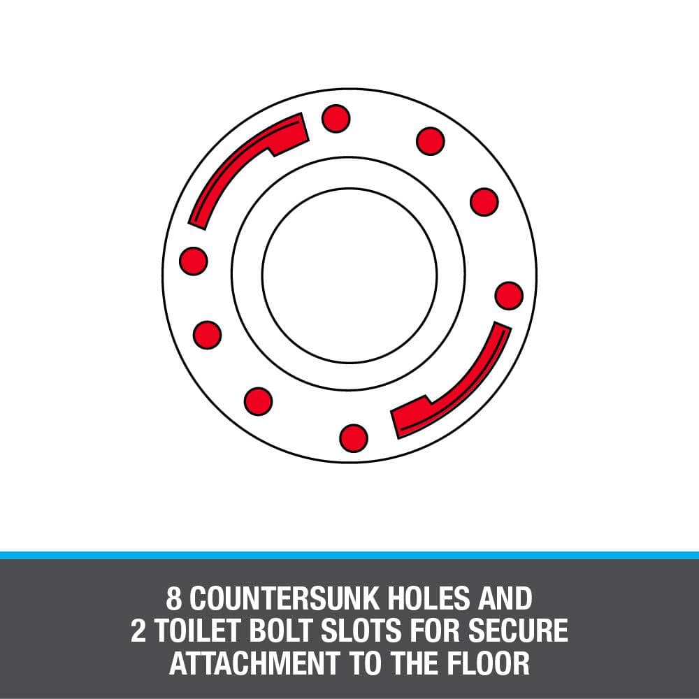 White PVC 3-4 Inch Closet Flange