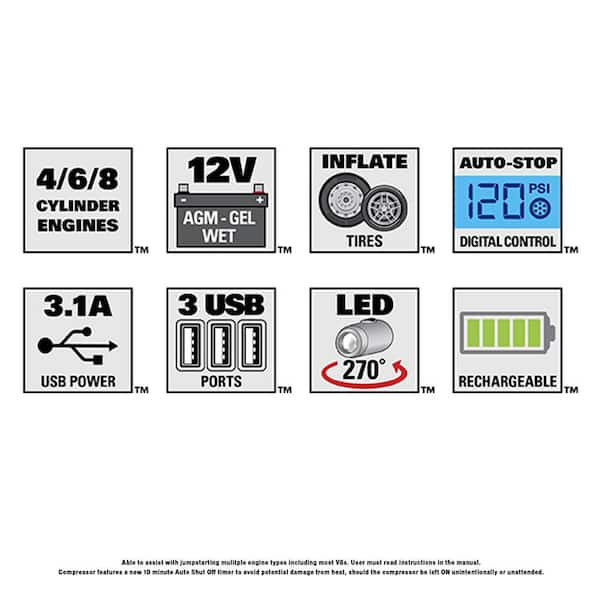 1400 Peak Amp Automotive Jump Starter, Portable Power - Triple 15W USB Ports, 120 PSI Air Compressor