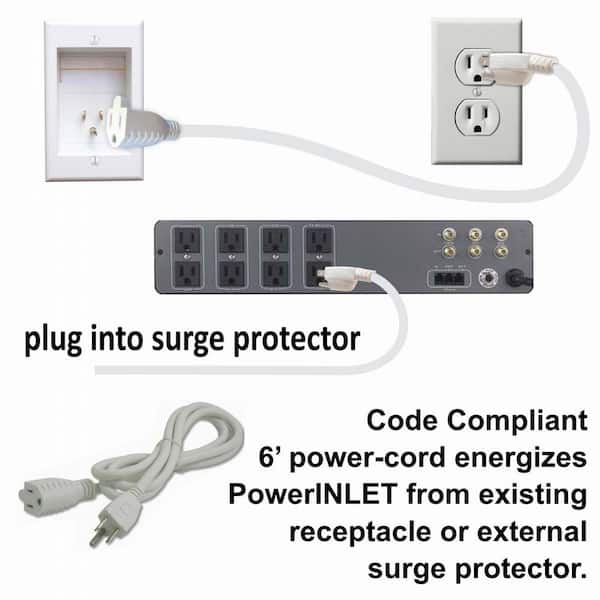 PowerBridge Solutions In Wall Cable Management PowerBridge TWO-CK-SP with  PowerConnect for Wall-Mounted Flat Screen LED, LCD, and Plasma TV's with