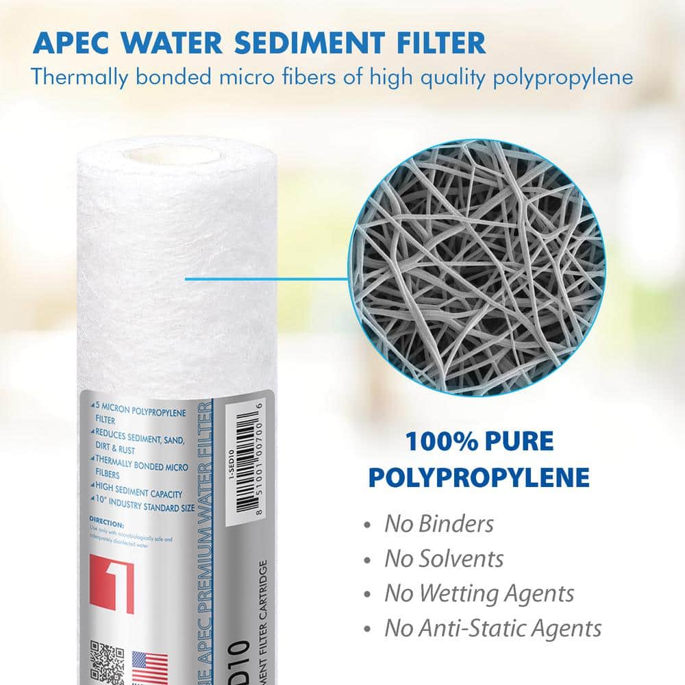 High Capacity 6-Pack Carbon Block Replacement Filters