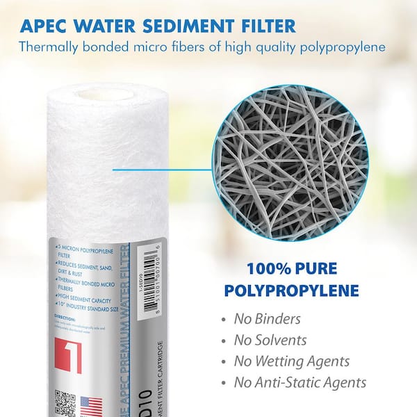 Ultimate 10 in. Super Capacity 3-Stage Replacement Pre-Filter Set (Bundle of 2 Sets) Ultimate 10 in. Super Capacity 3-Stage Replacement Pre-Filter Set (Bundle of 2 Sets)