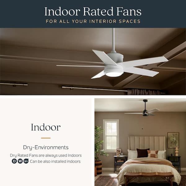 Kichler Imari 65-in Matte White LED Indoor/Outdoor Ceiling Fan with Light Kit (3-Blade)