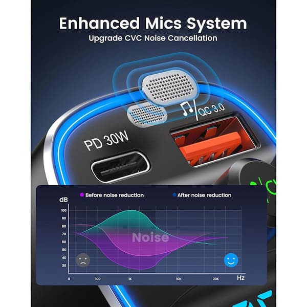 Bluetooth V5.3 F Aux Transitter Receiver Car Adapter, Car Quick - View #3