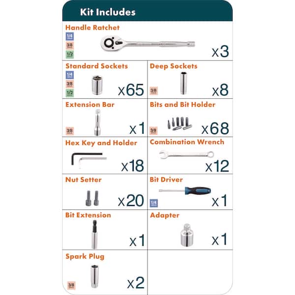 200-Piece SAE/Metric Mechanics Tool Set with Case