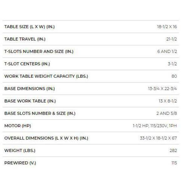 Jet 1.5 HP 20 in. Floor Standing Drill 