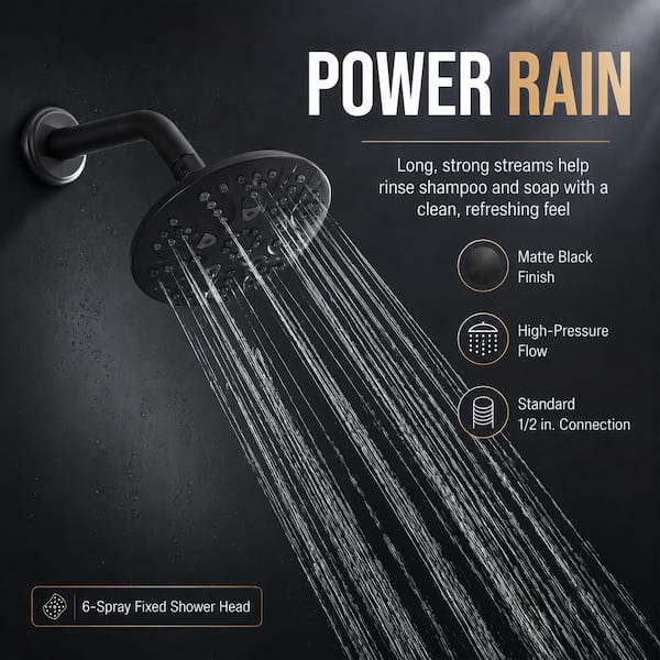 6-Spray Patterns with 2.5 GPM 6 in. Wall Mount Rain Fixed Shower Head with 180° Swivel in Matte Black