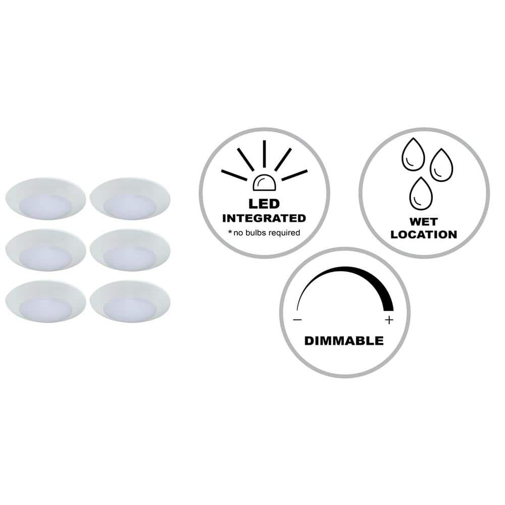 White Frosted Glass 7.5" LED Flush Mount Ceiling Light Set