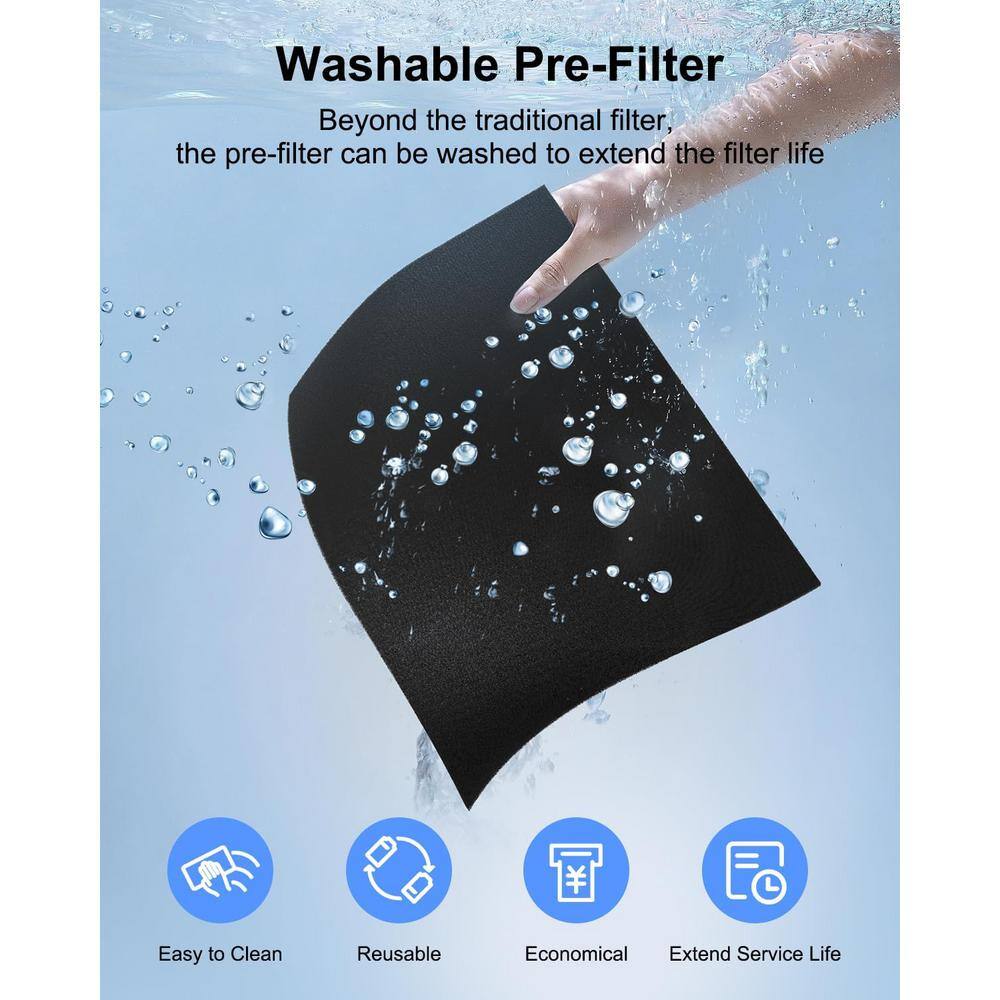 2000 sq. ft. White HEPA Air Purifier with Washable Filter