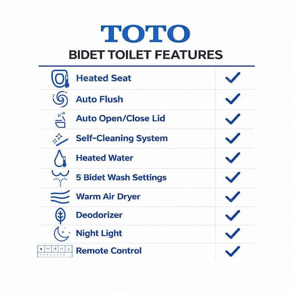 TOTO G5A Elongated Smart Bidet Toilet 0.8/1.2 GPF in Cotton White