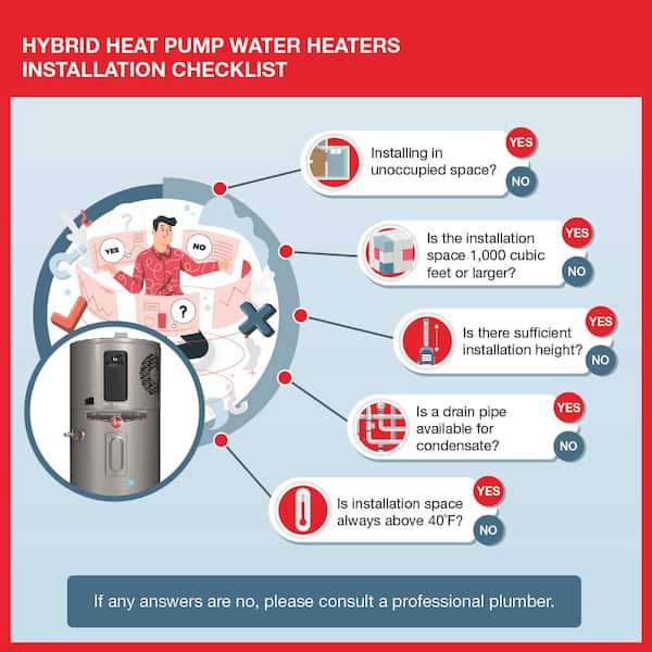Rheem - Performance Platinum 40 Gal. 10-Year Hybrid High Efficiency Smart Tank Electric Heat Pump Water Heater