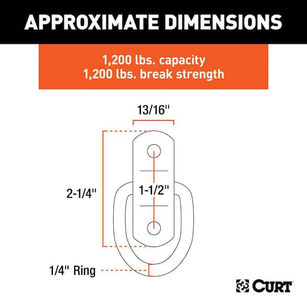 1" x 1-1/4" Surface-Mounted Tie-Down D-Ring (1,200 lbs., Stainless)