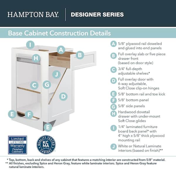 Hampton Bay Designer Series Melvern Storm Gray Shaker Assembled Full Door  Height Bath Vanity Kitchen Cabinet (33x34x21 in.) VTF33-MST - The Home Depot