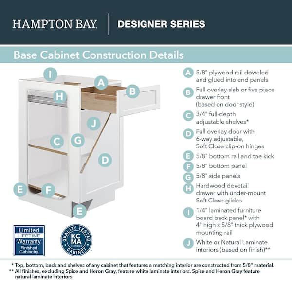 Hampton Bay Designer Series Melvern Assembled 33x34.5x23.75 in. Pots and Pans Drawer Base Kitchen Cabinet in White