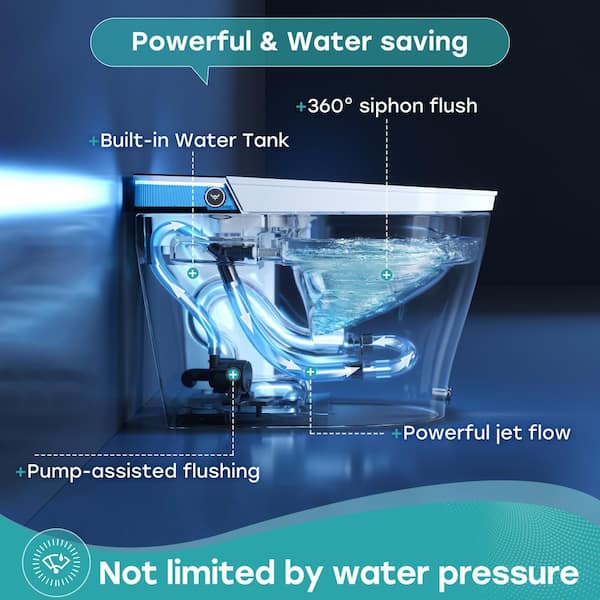 HOROW Elongated Smart Toilet Bidet 1.1 GPF with Built-in Tank, Warm Water, Night Light, Remote - T38D