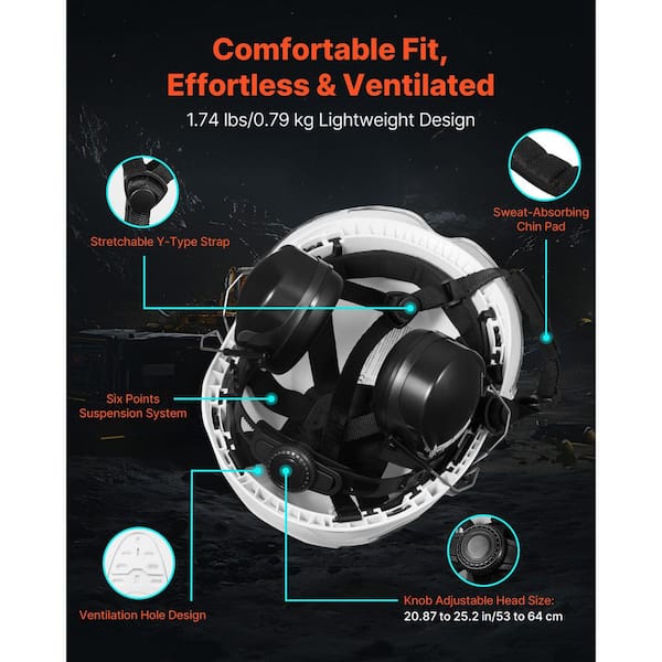 SKYSHALO Industrial Safety Helmet ANSI/ISEA Z 89.1 Approved ABS
