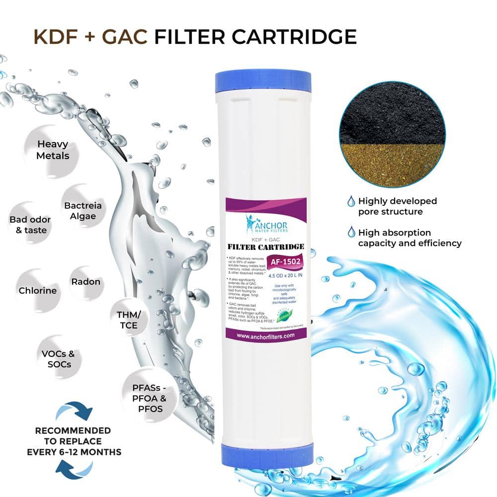 Anchor 3-Stage Whole House Water Filter Replacement Set, 4.5 x 20 in.