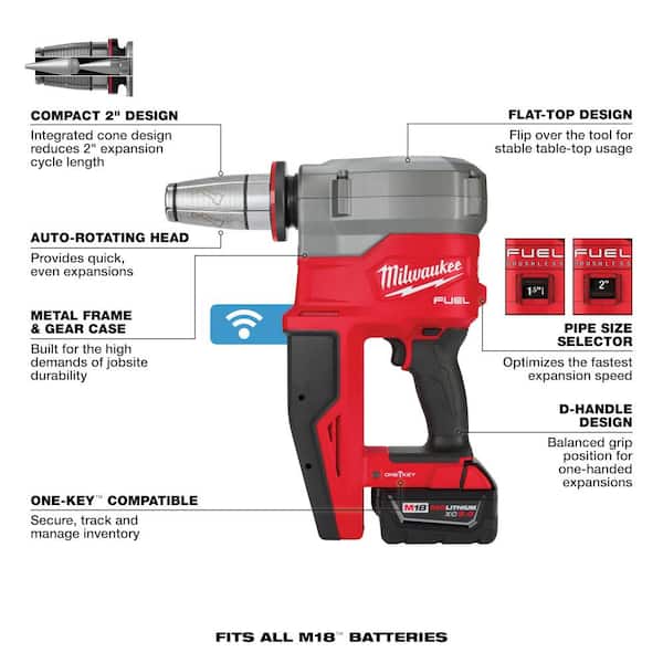 Milwaukee M18 18V Lithium-Ion Cordless Compact Heat Gun (Tool-Only) 2688-20  - The Home Depot