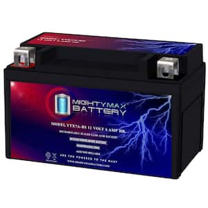YTX7A-BS Battery for Tao Tao 50CC Scooter 2009