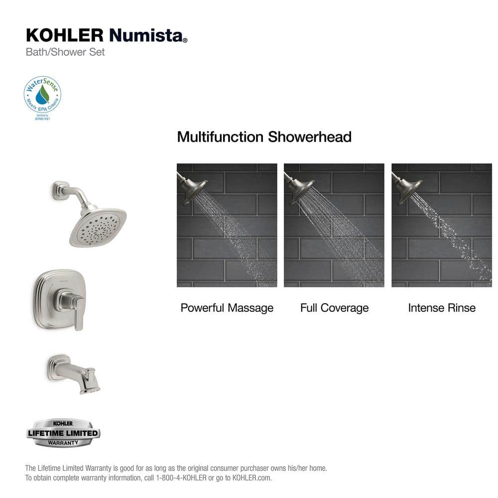 Vibrant Brushed Nickel Square Wall-Mounted Shower Faucet Set