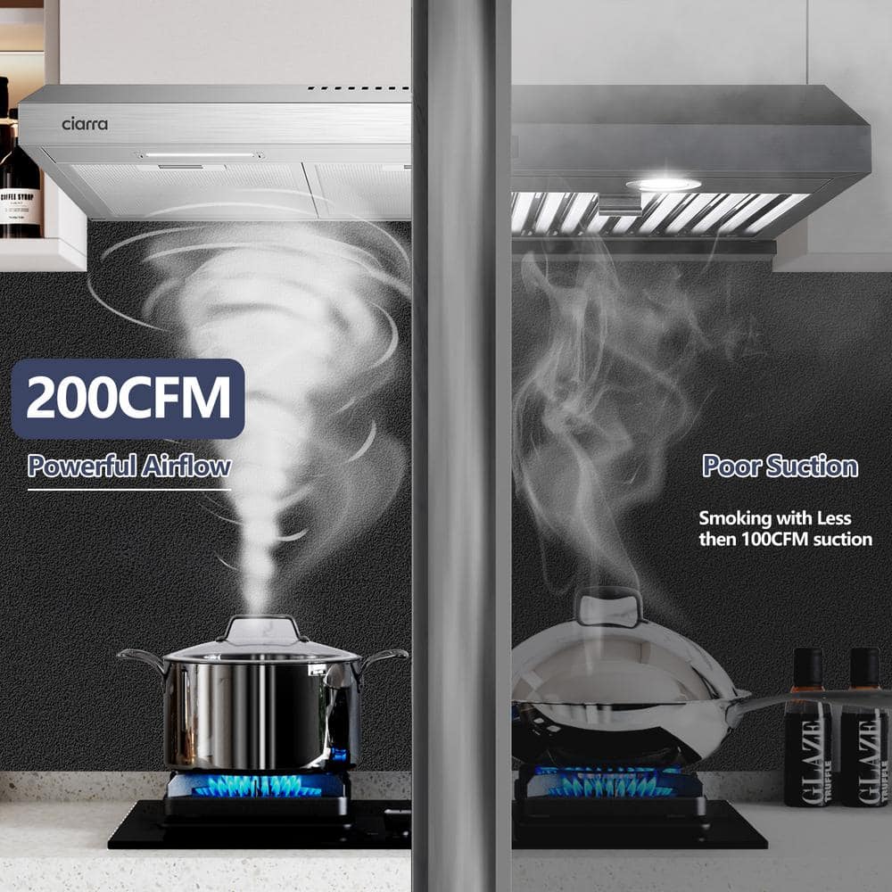 30-Inch Stainless Steel Convertible Under Cabinet Range Hood