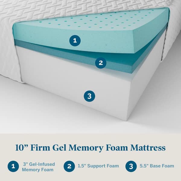 Lucid Comfort Collection 10 in. Firm Gel Memory Foam Tight Top