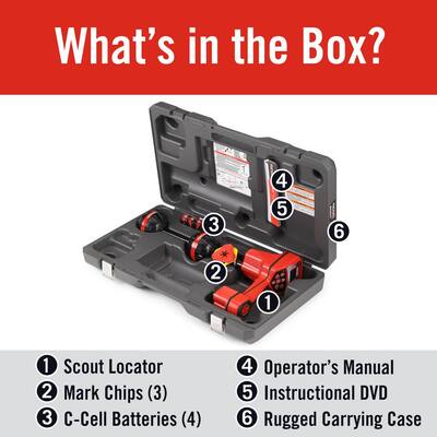 RIDGID - Plumbing - The Home Depot RIDGID - Plumbing - The Home Depot