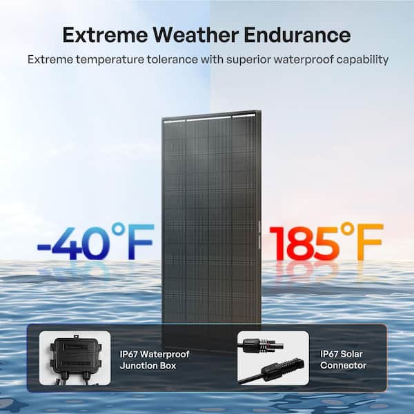 Renogy 4 Pieces 200-Watt Monocrystalline N-Type ShadowFlux Solar
