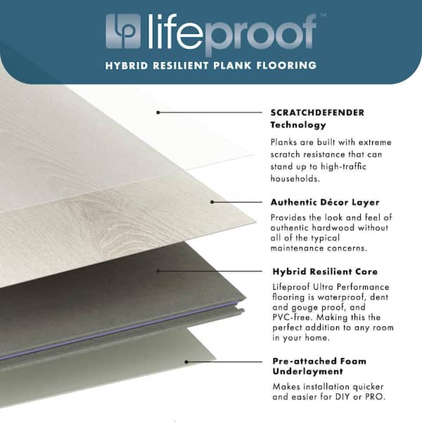 Lifeproof Palm Cove Oak Waterproof Hybrid Resilient Flooring