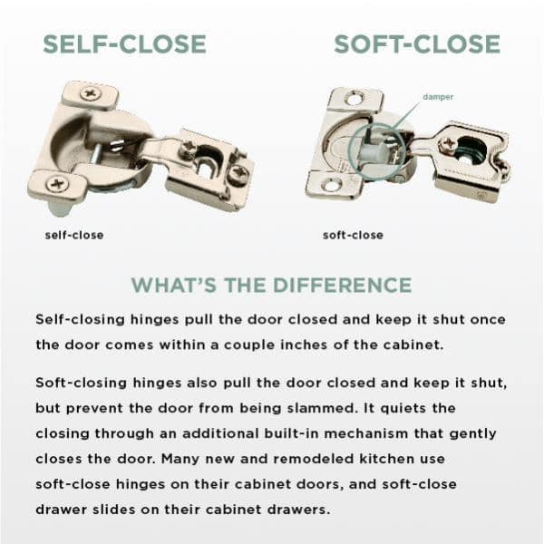 Satin Nickel Frameless Hidden Spring Cabinet Hinges, 2-Pack