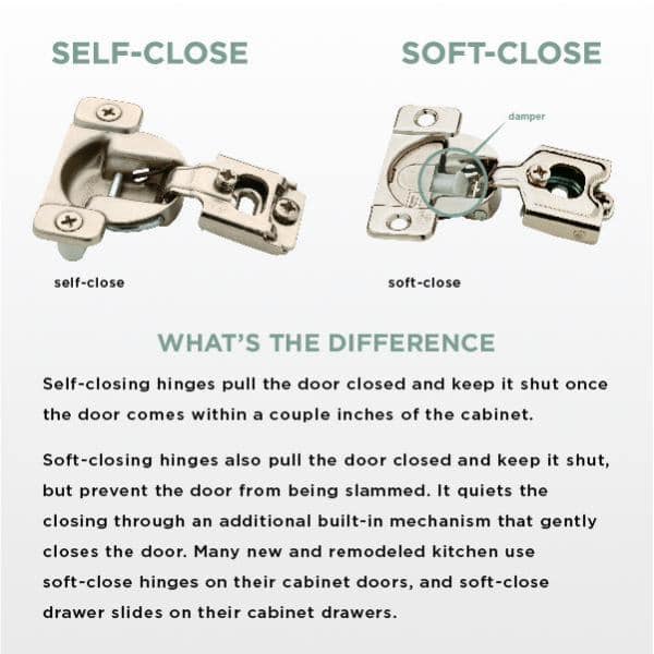 Soft close shop surface mount hinges