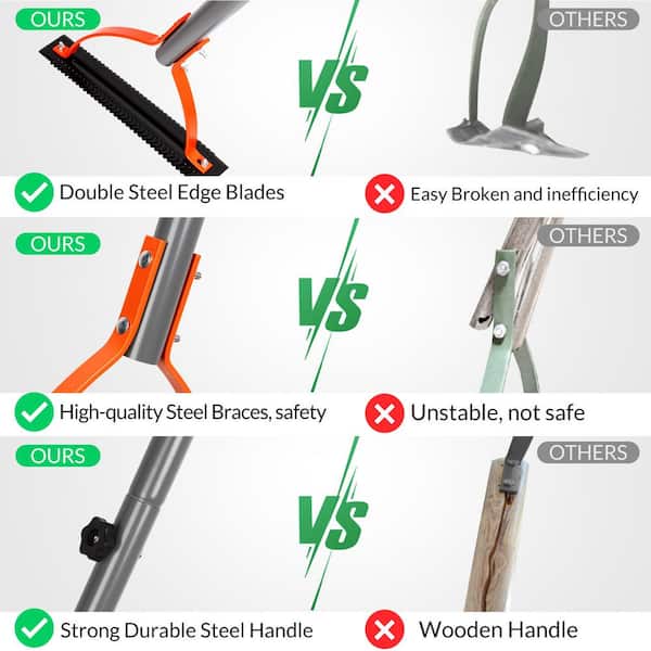 WaLensee 41 Steel Handle Weeder Manual Weed Grass Cutter