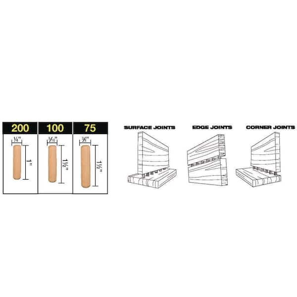 Walnut Mini-X Dowels, 100  Rockler Woodworking and Hardware