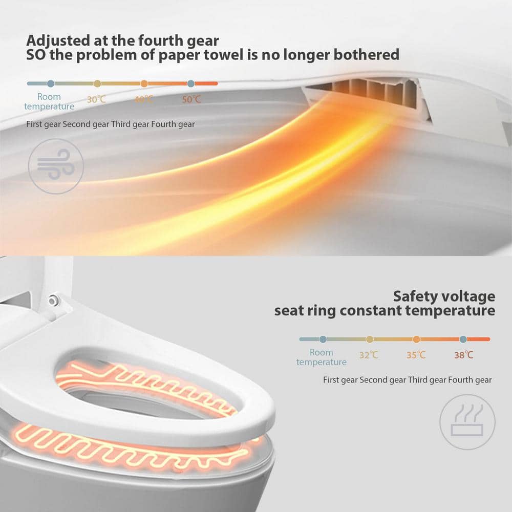 White Elongated Smart Toilet with Heated Bidet Seat and Remote