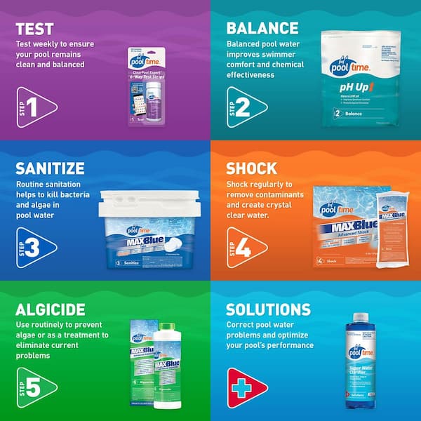 Pool Time MAXBlue Advanced 10 lb. Pool Shock (1 lb. 10-Pack